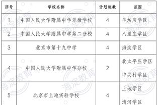 C罗53球登顶2023射手榜，法媒RMC发文猛夸：GOAT?